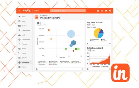 Open Source ERP and CRM .